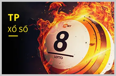 Tài Xỉu Uy Tín you88